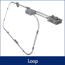 Loop System
