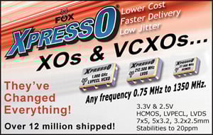 Fox Electronics, Inc.