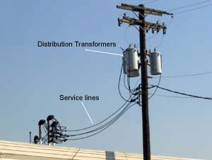Power transformers