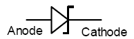 Diodes Information | Engineering360