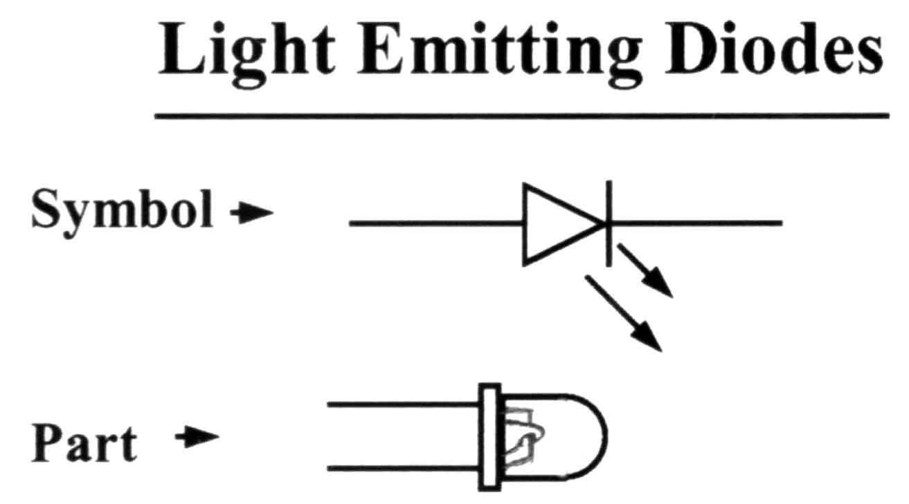 Diodes Selection Guide
