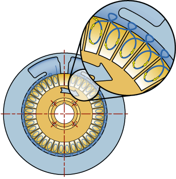 turbine regenerative pumps pump mth flow impeller centrifugal fluid lytron credit principles learnmore globalspec
