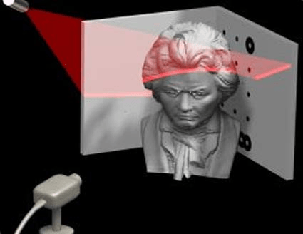 3D Webcam Scanner