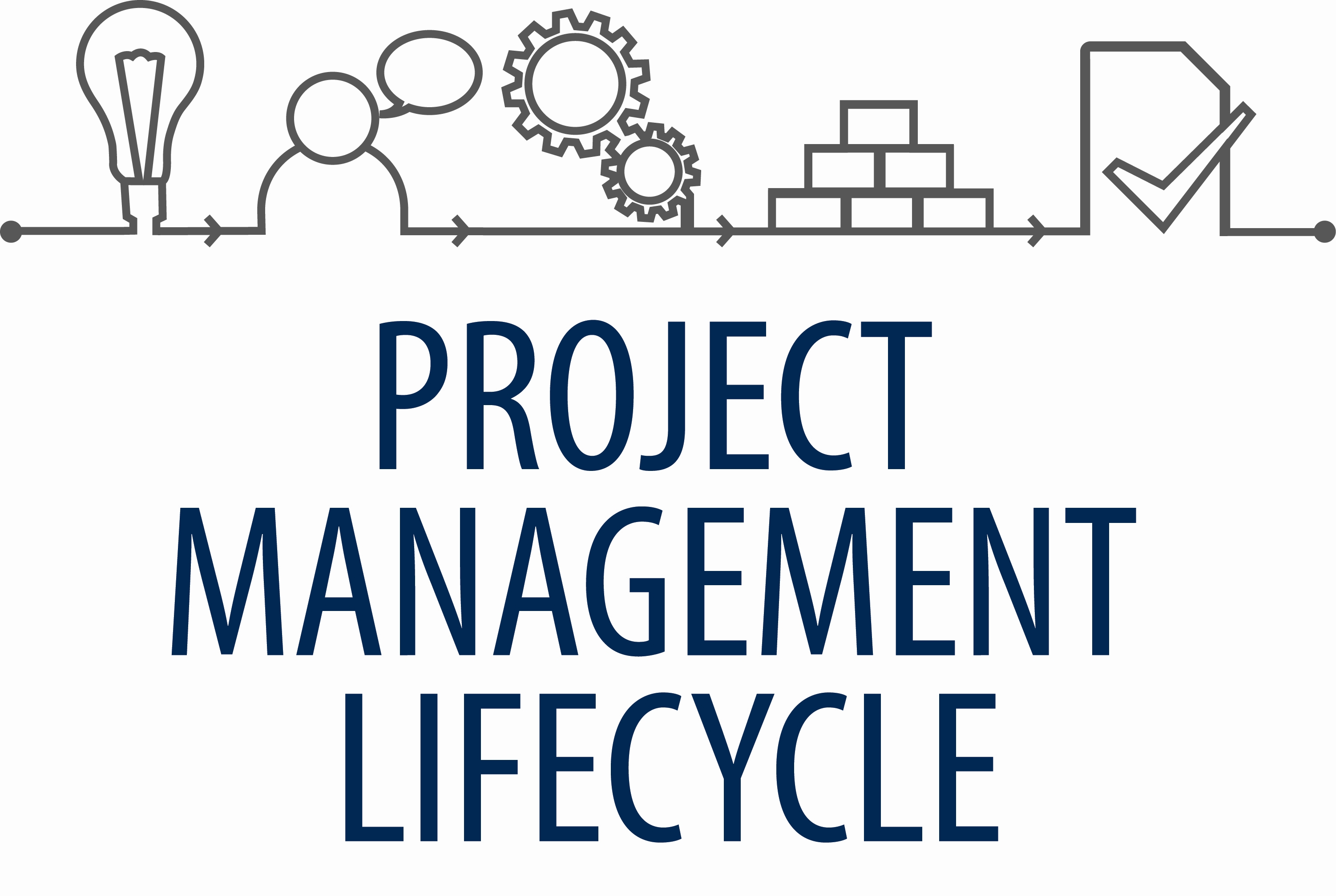 Basic Phases of Project Management - Project Insight