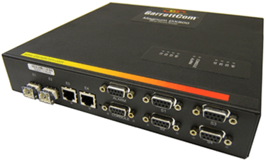 serial router serial router