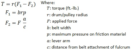 Band braking torque equation Band brake braking torque equation