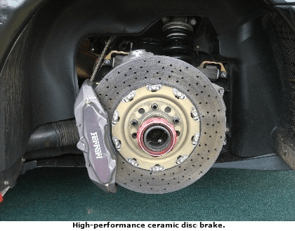 High performance ceramic disc brake