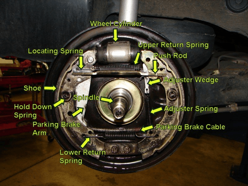 How do you use a diagram when replacing brake parts?