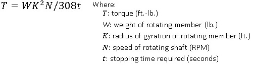 disc braking torque equation