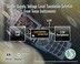 Logic Level Translators-Image