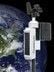 Satellite Communications Equipment-Image