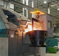 Inductotherm Group