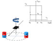 MultiDimension Technology Co., Ltd.