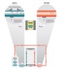 Non-Intrusive BTU Meter