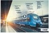 GGB - Bearing Solutions for Railway Applications