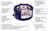 Why Interface Low Profile Load Cells Are Best