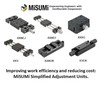 Work Efficiently: Simplified Adjustment Units