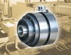 TL Series Torque Limiters