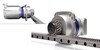 Optimal Linear Systems - RP+ and RPM+