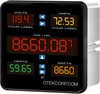 48 Channel Process Data Logger