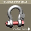 LOAD MEASURING SOLUTIONS AT MICRON METERS