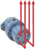 Multiple Outlet Hydraulic Pumps
