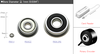 Flanged Bearings