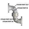 Jacketed Swivel Joints from OPW