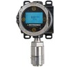 Fast, Reliable, Repeatable H2S Gas Detection