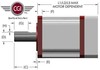 Best in Class Gearheads Components & Assemblies