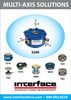 Multi-Axis Load Cells