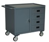 Mobile Cabinets in Steel!