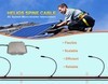 Helios Spine Cable Now Available