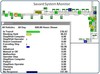 AGV/AGC Control and System Level Software
