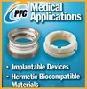 Complex Ceramic Assemblies for Surgical/Medical 
