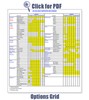 Options Grid