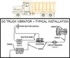 DC truck vibrators