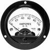 Industrial Panel Meters 