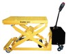 Econo Lift Self-Propelled Lift Tables