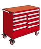 Mobile Multi-Drawer - R5GHE-3401