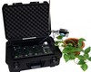 Q-Box CO650 Plant CO2 Analysis Package