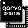 Qorvo - MultiStandard Smart Home Communications Controller