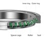 THK America, Inc. - Cross-Roller Ring Added to THK Lineup - Model RBU