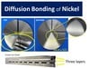 Top Seiko Co., Ltd. - Diffusion Bonding of Nickel 