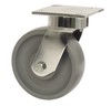 Stainless Casters provide long term durability