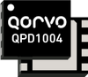 Qorvo - 25W GaN on SiC RF Input-Matched Transistor