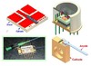 1064nm High-Power Single-Frequency Laser Diode