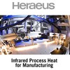 Heraeus: IR Process Heat for Manufacturing