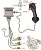 HANDY DRIVE - HANDHELD ELECTRONIC CONTROL SYSTEM