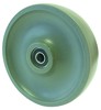 Easy Rolling Wheels Save Energy